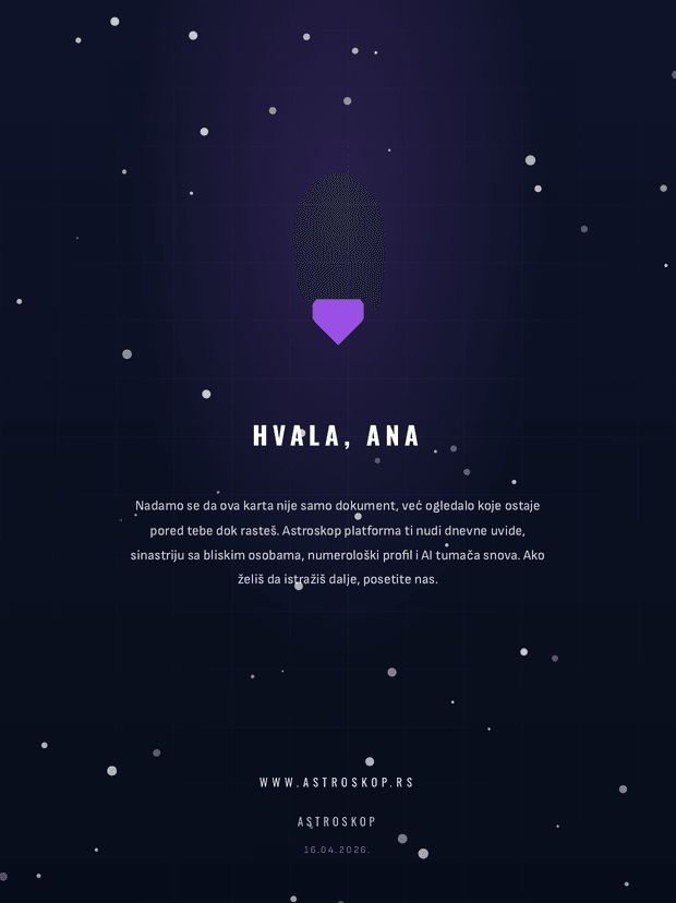 Primer završne strane