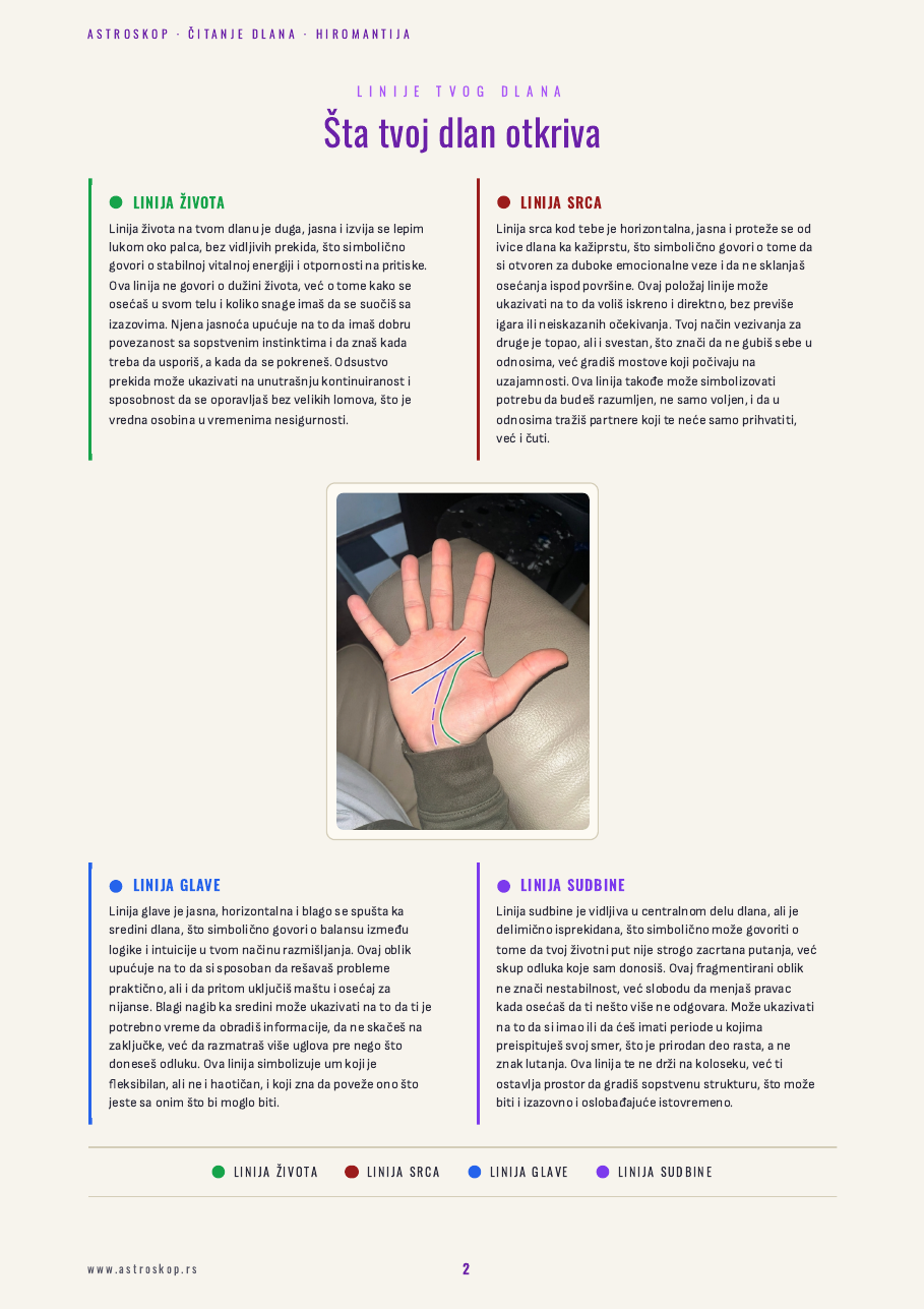 Pregled PDF strane: linije
