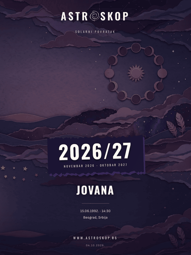 Primer solarnog povratka, naslovna strana